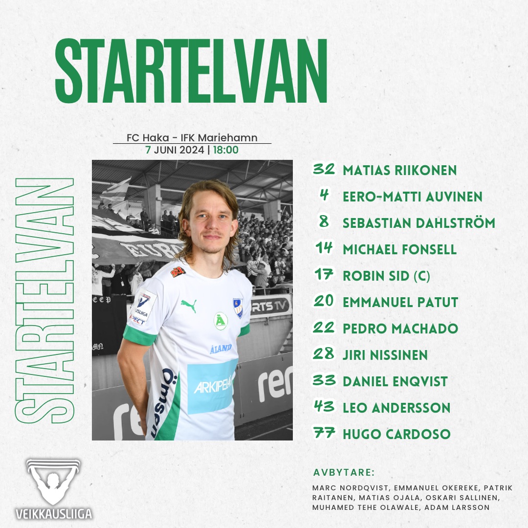 IFK startelva mot Haka