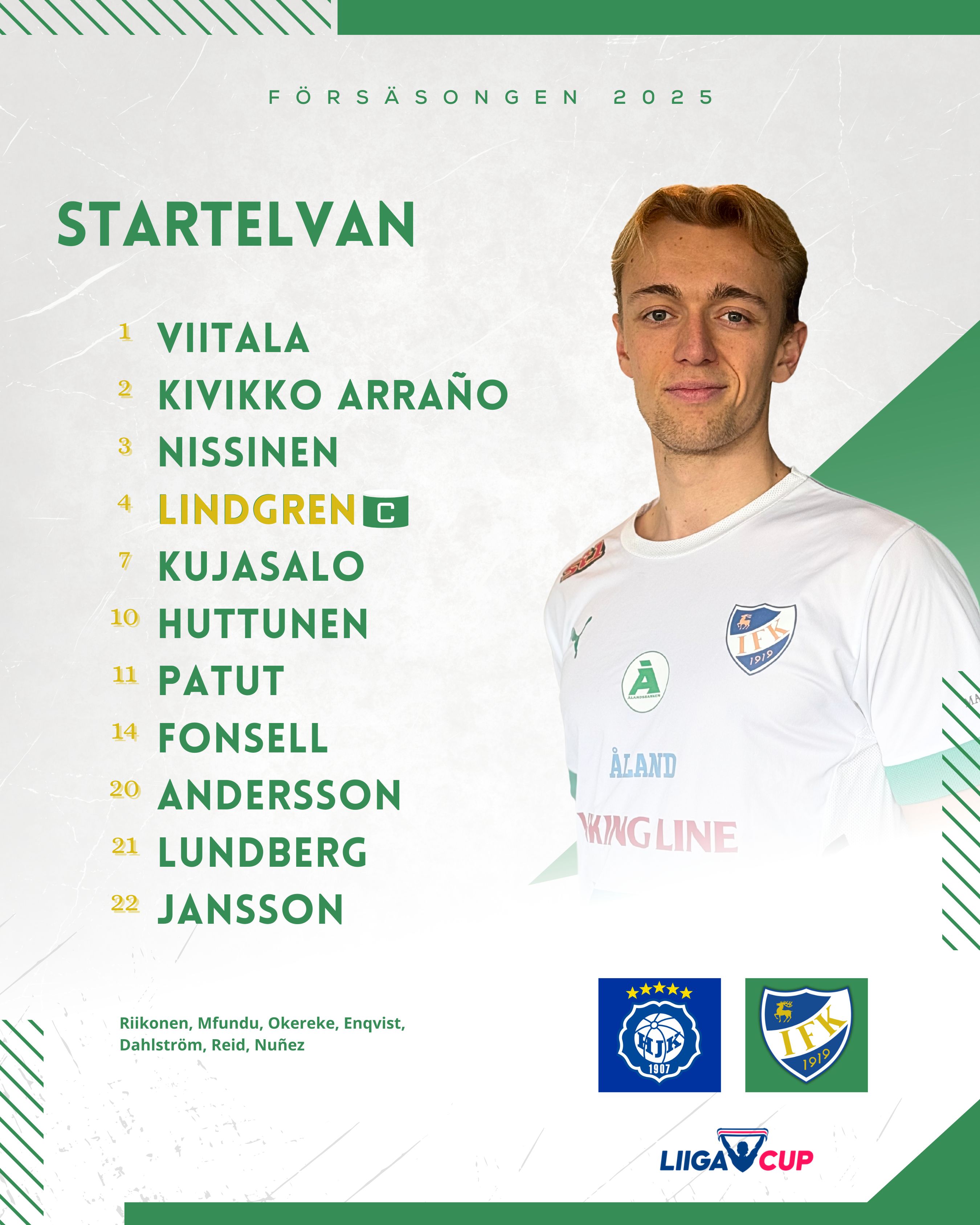 IFK startelva mot HJK -25 ligacupen 